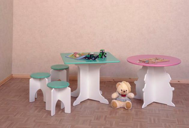 KidSet pöytä neliö ja pyöreä, värit valkoinen/vihreä ja valkoinen/vaaleanpunainen