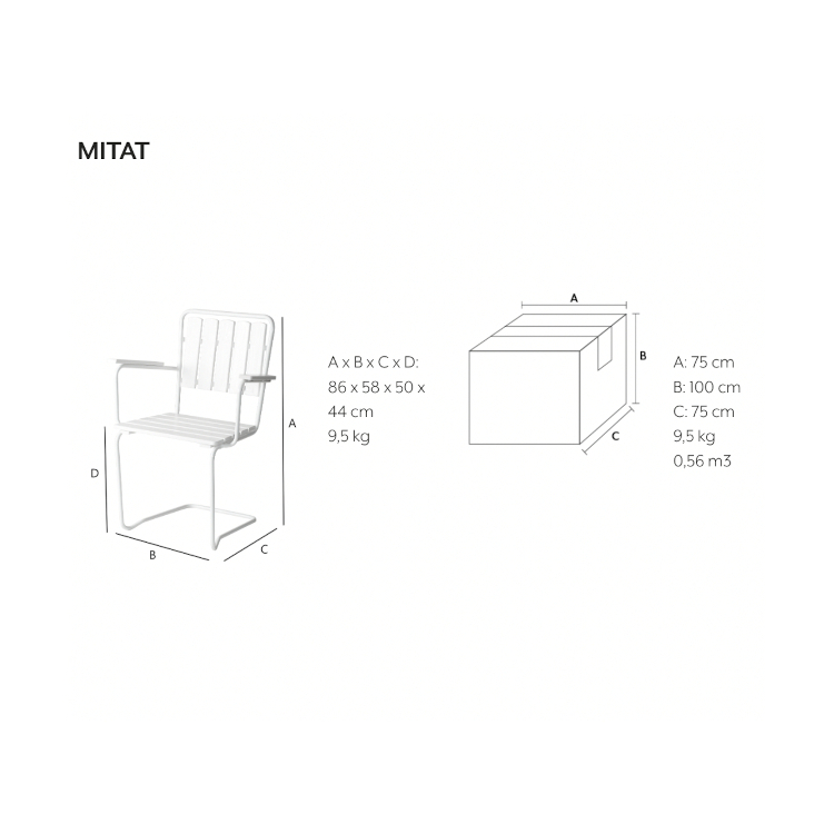 Mitat