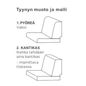 Aava tyynymallit