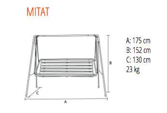 Mitat