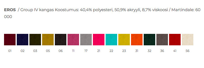 Eros värimallit