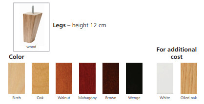 Jalkojen värivaihtoehdot