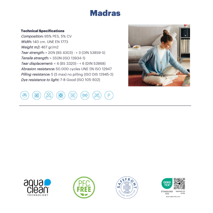 Madras Aqua Clean tiedot