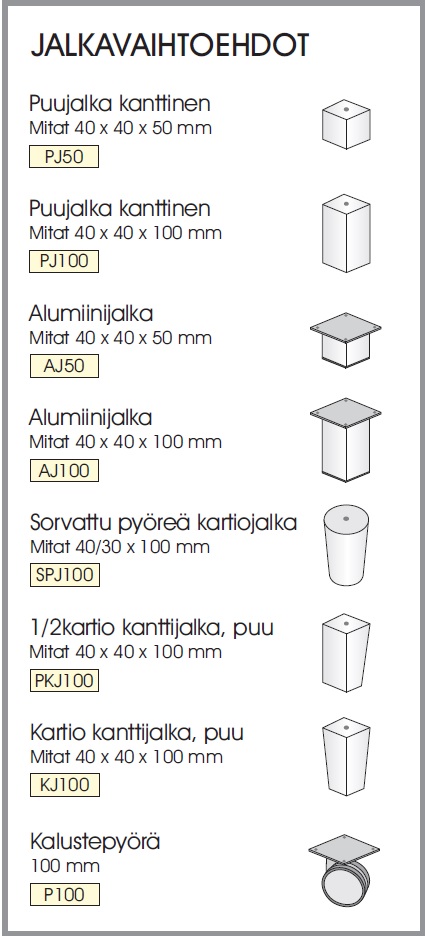 Jalkavaihtoehdot