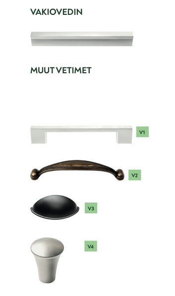 Koivikko vetimet