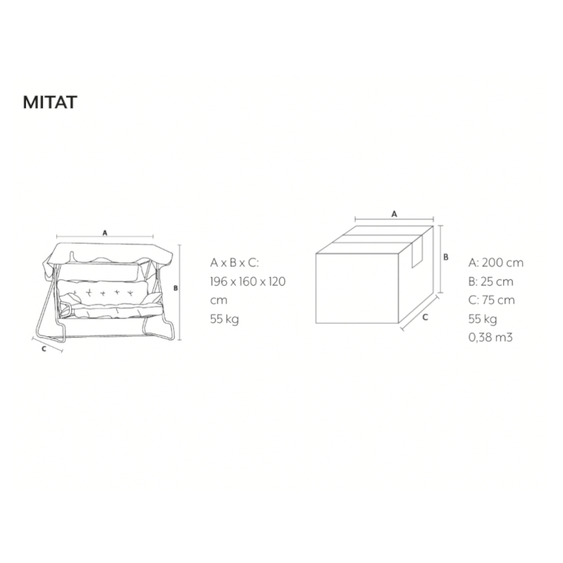 Mitat