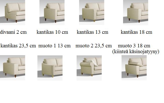 Sopiwa käsinojat