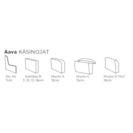 Aava käsinojat