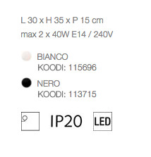 Phoenix AP2 tiedot