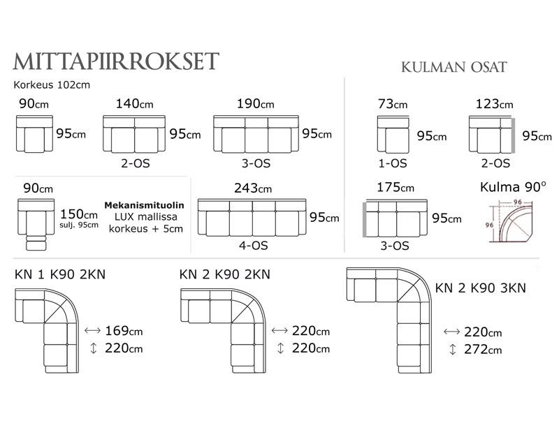 Herttua sohvan moduulit. Kysy lisää niin annamme tarjouksemme!