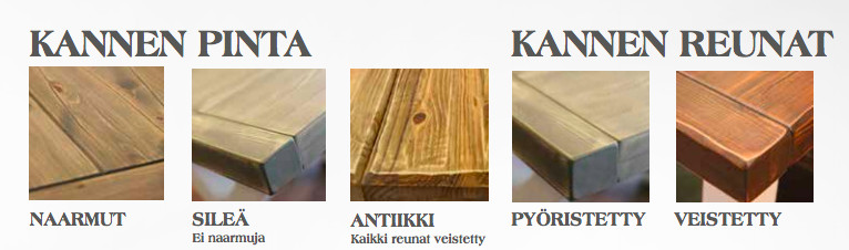 Kannen pinnan ja reunojen vaihtoehdot