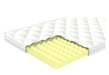 Lumo Memory petari 7cm 105 x 200/210