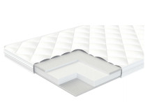 Lumo supersoft petari 7cm 120 x 200